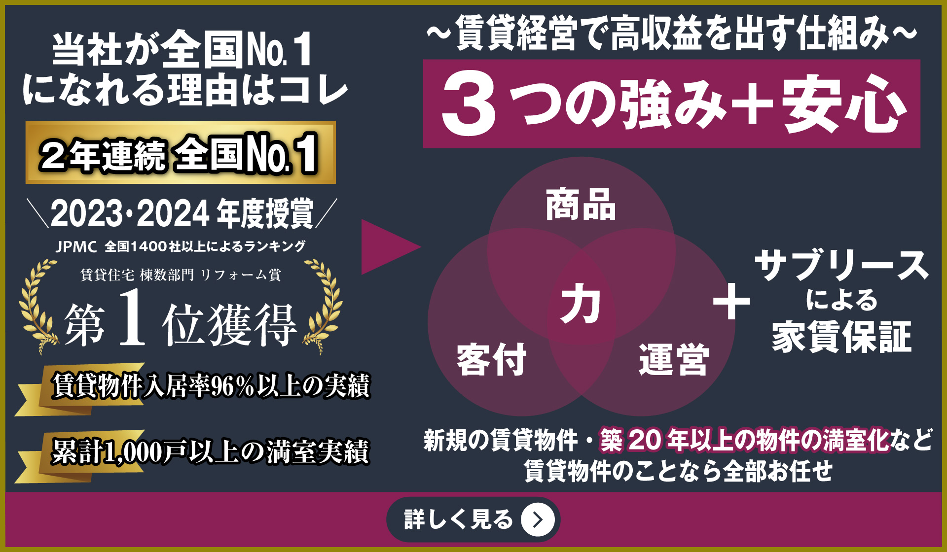 アパート経営・マンション経営・賃貸経営・サブリース・一括借上・空室を満室に・リフォームで住みたい部屋に変身・家賃改善・収支改善・賃貸住宅のかかりつけ医